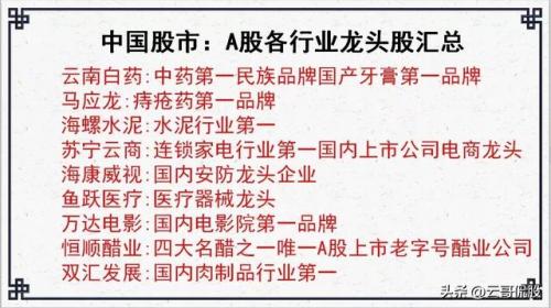 价值股排行榜(价值投资股票排名)插图6