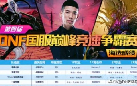 dnf竞速职业排行榜(2023版本幻神职业排行榜一览)