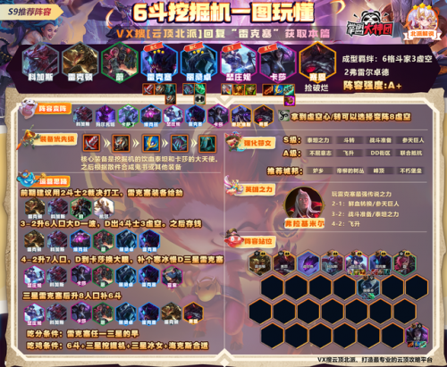 攻略搭配云顶怎么阵容四星(云顶之弈玩法阵容搭配)插图14