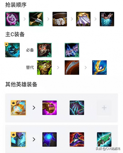 神超的重骑阵容怎么搭配(六骑三龙阵容站位)插图2