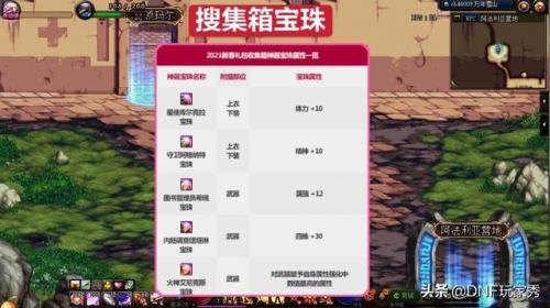 dnf火强宝珠大全2020(dnf火强宝珠有哪些)插图4