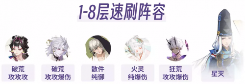 阴阳师傀儡师秘闻通关阵容推荐(阴阳师 傀儡师在哪里打)插图1