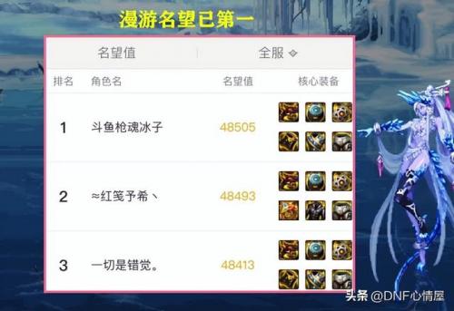 dnf男漫游怎么样(dnf漫游男的好还是女的好)插图2