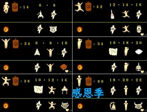 追忆季兑换图(光遇19个季节顺序)插图15