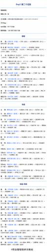 奇迹暖暖奇幻指环第二个任务攻略(奇迹暖暖希望之环攻略)插图1