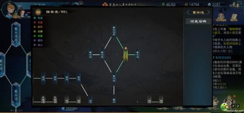 灵历十八年河神雕像正确密码答案分享(这样说来河神还真灵啊)插图