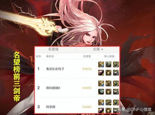 dnf剑帝图片(地下城与勇士剑帝带什么武器)插图