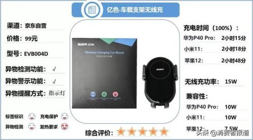 车充排行榜(汽车充电桩品牌十大排行榜)插图3
