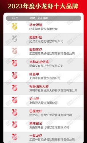 国食品牌排名前十(新国潮品牌)插图27
