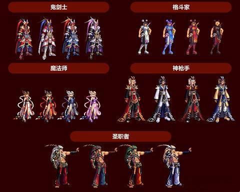 dnf2016年春节套时装(dnf春节套武器装扮)插图1