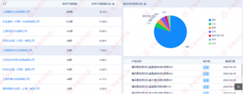 牌技口红排行榜(口红品牌十大排名)插图26