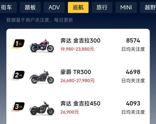太子车排行榜(世界十大顶级摩托车)插图11