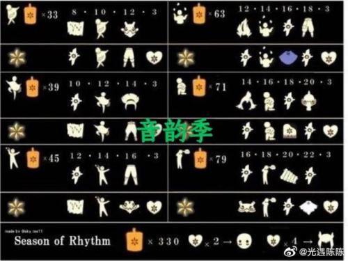 追忆季兑换图(光遇19个季节顺序)插图12
