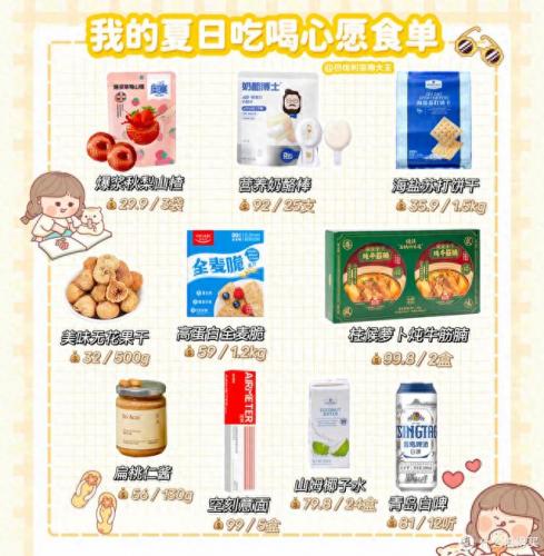 十大零食排行榜最全(十大休闲零食排行榜)插图