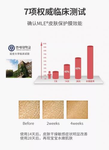 爱多康面霜排行榜(atopalm爱多康旗舰店)插图5