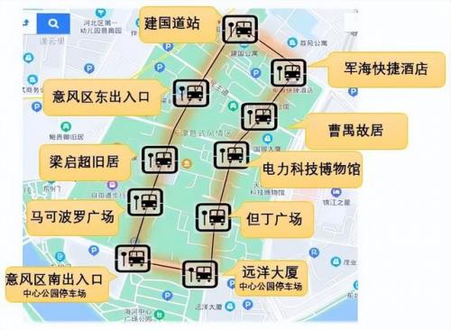 天津网通(联通最早叫什么)插图7
