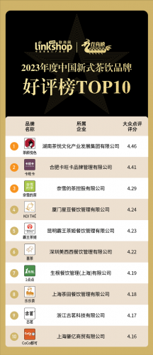 休闲饮品加盟排行榜(加盟店排行榜前十名)插图4