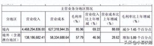 2022年十大奇葩新闻排行榜(最近十大假新闻)插图9