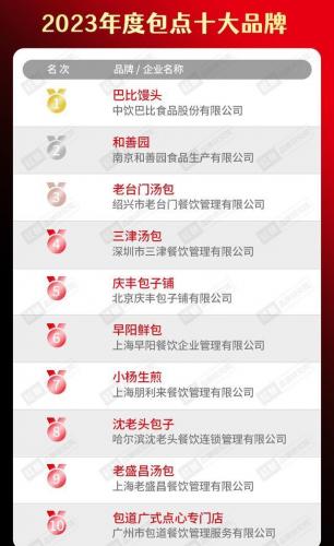 国食品牌排名前十(新国潮品牌)插图24