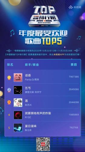 神曲排行榜中国(中国十大神曲音乐)插图5