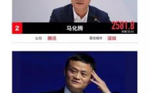 2017福布斯排行榜中国(2017年中国十大首富)