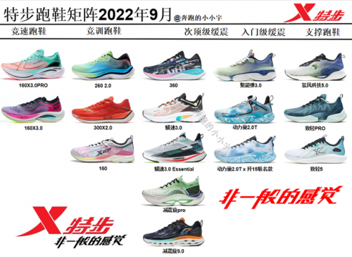 全马跑鞋排名前十(5分20配速全马什么跑鞋)插图10