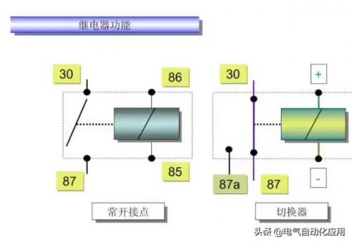 汽车电路图(汽车电路图基础知识入门)插图13