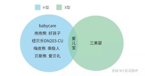 腰凳排行榜(婴儿腰凳十大排名)插图15