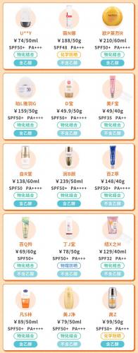 防晒牌子排行榜(防晒十大排行榜10强)插图2