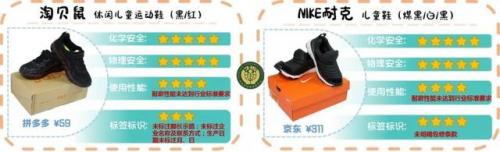 国内童鞋排行榜(哪个品牌的童鞋比较好)插图9