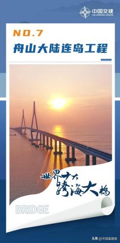 跨海大桥排行榜(世界跨海大桥前三名)插图6