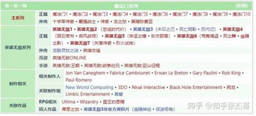 枪战类单机游戏排行榜(吃鸡手游 十大好玩的游戏)插图19