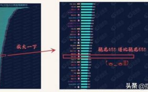 平板单机游戏排行榜(平板玩大型单机游戏的好处)