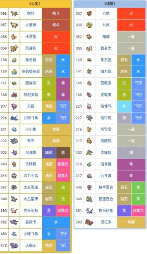 口袋妖怪绿宝石493超梦(绿宝石493N大)插图5