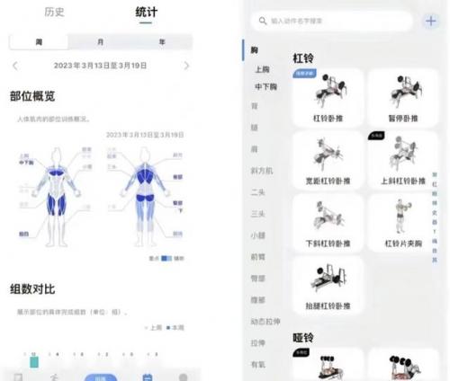 健身软件排行榜2016(健身软件哪个好)插图3