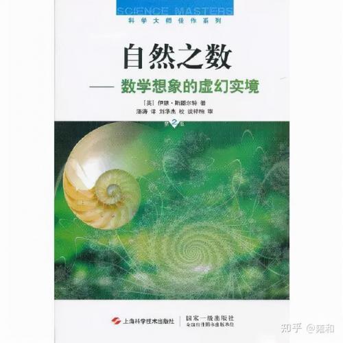 函数权威书籍排名前十(经典函数)插图1