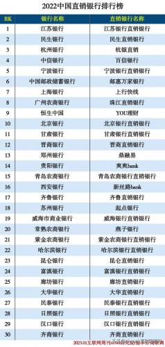 2014年直销排行榜(中国直销排行榜前十名)插图