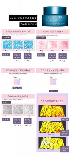 水啫喱面霜排行榜(啫喱面霜和保湿面霜有什么区别吗)插图12