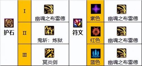 110版本鬼泣毕业武器(95版本鬼泣用太刀还是短剑)插图6