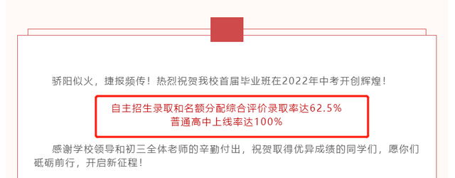 上海明星中学排名前十(上海闵行明星学校招生简章)插图6