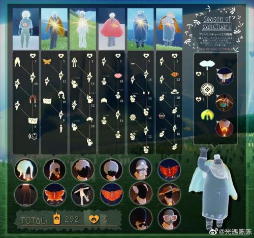 追忆季兑换图(光遇19个季节顺序)插图10