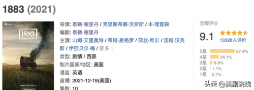 网络剧排行榜前十名(口碑最好的十部网剧)插图14