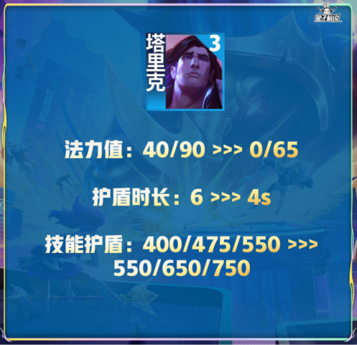 白魔永动机阵容怎么搭配(如何让万年竹成为永动机)插图4
