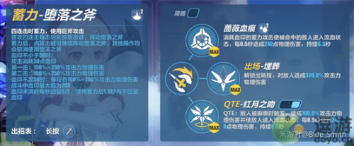 崩坏3月下初拥角色特性介绍(崩坏3女武神好感度)插图2