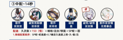 阴阳师月烬宵宴爬塔阵容推荐(阴阳师5周年爬塔阵容)插图3