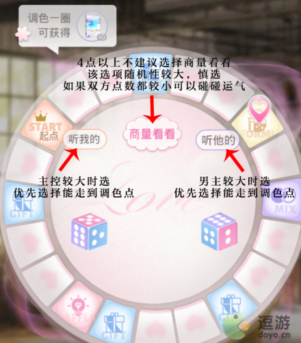 光与夜之恋融彩混色活动攻略(混光原理)插图1