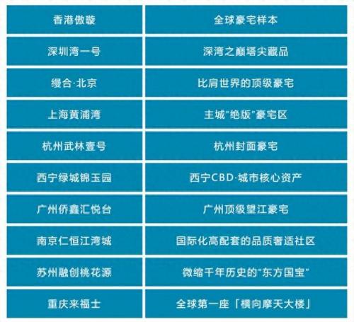 陕西最后悔的城市排名前十(陕西省各市县一览表)插图2