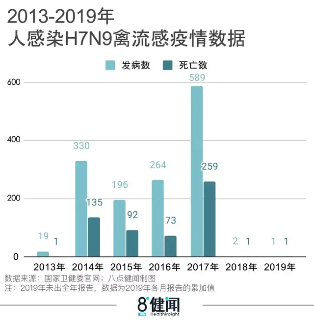 传染病排行榜(10大性传染病排名)插图10