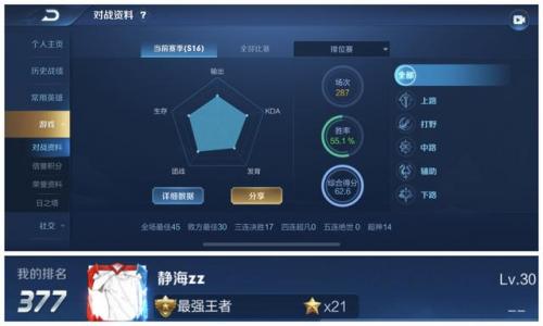 荣耀排行榜怎么算(荣耀哪款手机性价比高)插图9