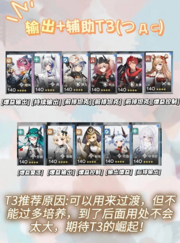 行界角色强度排行榜(角色天梯榜单分享)插图1